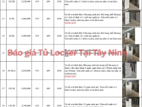 Báo giá tủ locker mới nhất tại Tây Ninh - Cơ Khí Hòa Mỹ